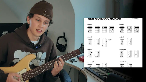 how to make r&b guitar samples